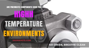 Pneumatic Components: High-Temperature Performance and Reliability Explained