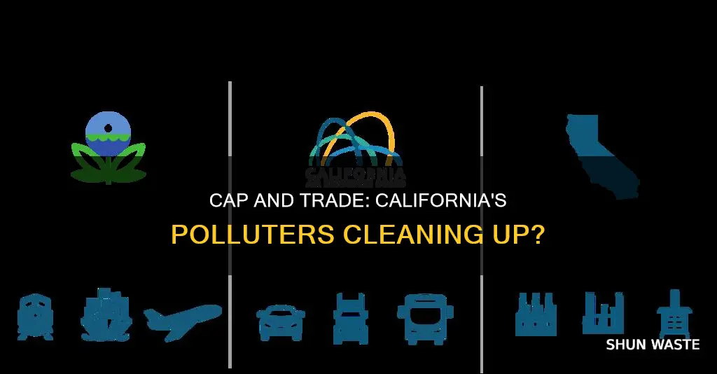 are polluters in california polluting less with cap and trade