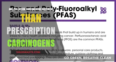 How Do Prescription and Pollution Carcinogens Differ?
