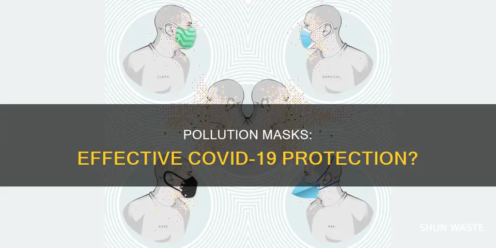 are pollution masks effective against coronavirus