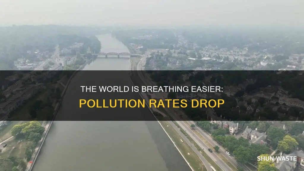 are pollution rates going down