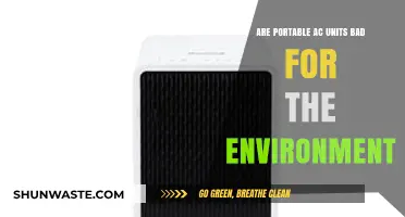 Portable AC Units: Eco-Friendly or Harmful to the Environment?