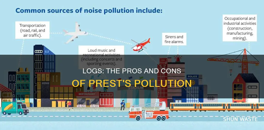 are prest to log polluting