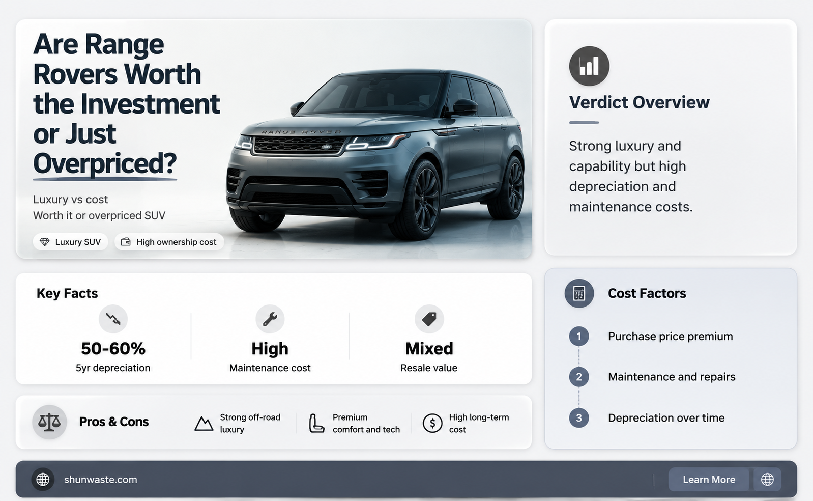 are range rovers a waste of money