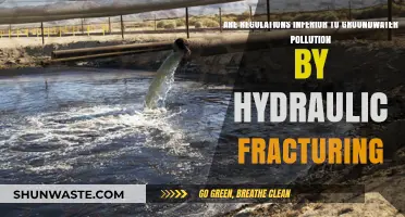 Hydraulic Fracturing: Groundwater Pollution vs. Regulations