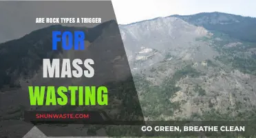 Rock Types and Their Role in Triggering Mass Wasting Events
