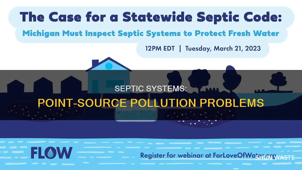 are spectic systems point or non point pollution