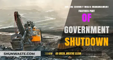 Are County Waste Management Facilities Affected by the Government Shutdown?