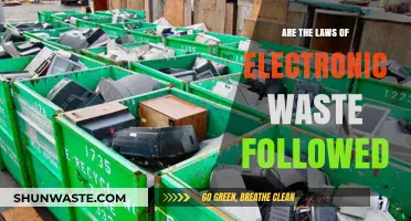 E-Waste Compliance: Are Global Electronic Waste Laws Truly Enforced?
