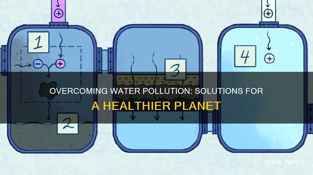 are there any solutions to water pollution