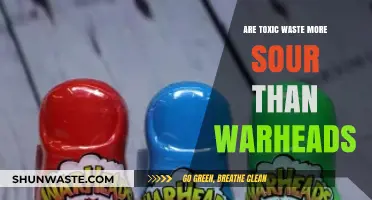 Toxic Waste vs. Warheads: Which Extreme Sour Candy Packs More Punch?