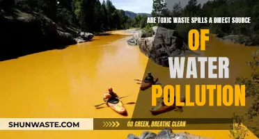 Toxic Waste Spills: A Direct Threat to Waterways