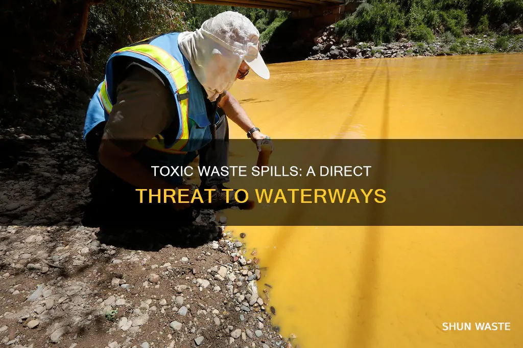 are toxic waste spills a direct source of water pollution