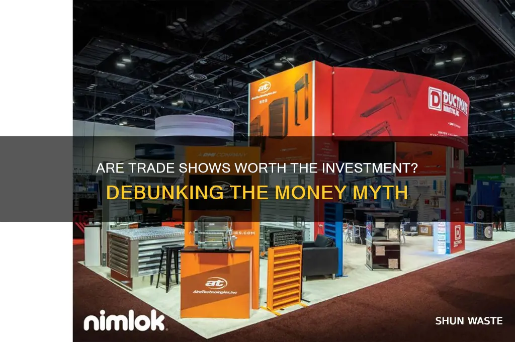 are trade shows a waste of money