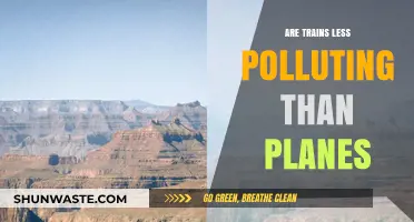 Trains vs Planes: The Green Transport Debate