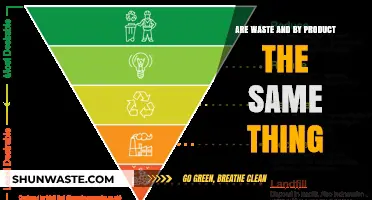 Waste vs. By-Product: Understanding the Key Differences and Uses