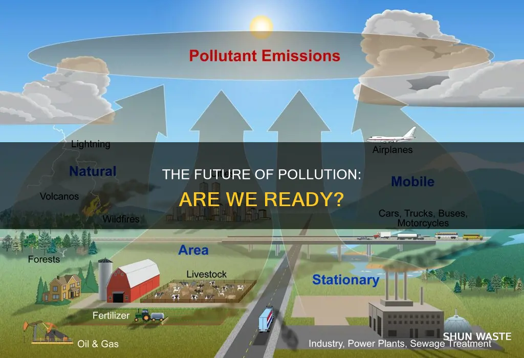 are we prepared to face tomorrow pollution