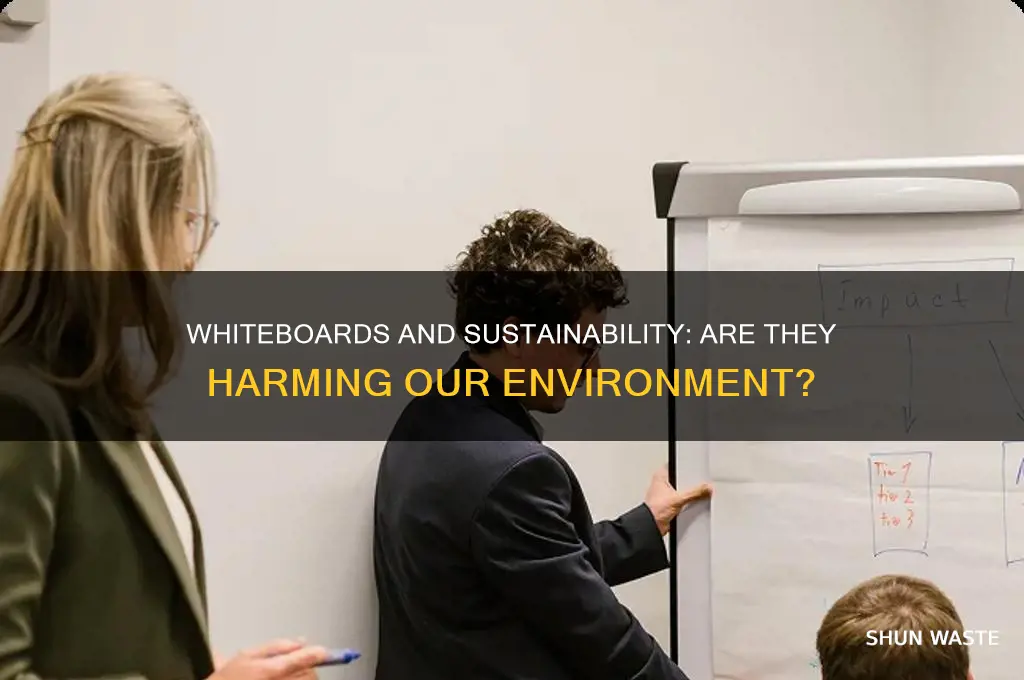 are whiteboards bad for the environment