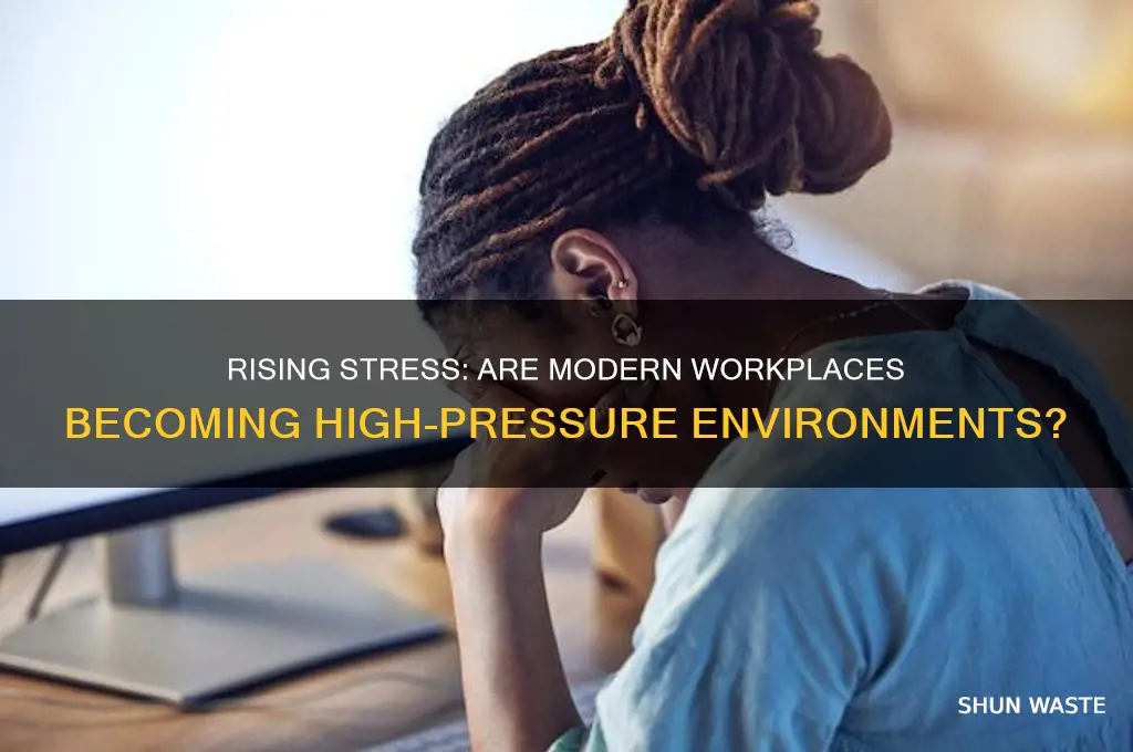 are work environments becoming more hivh pressure