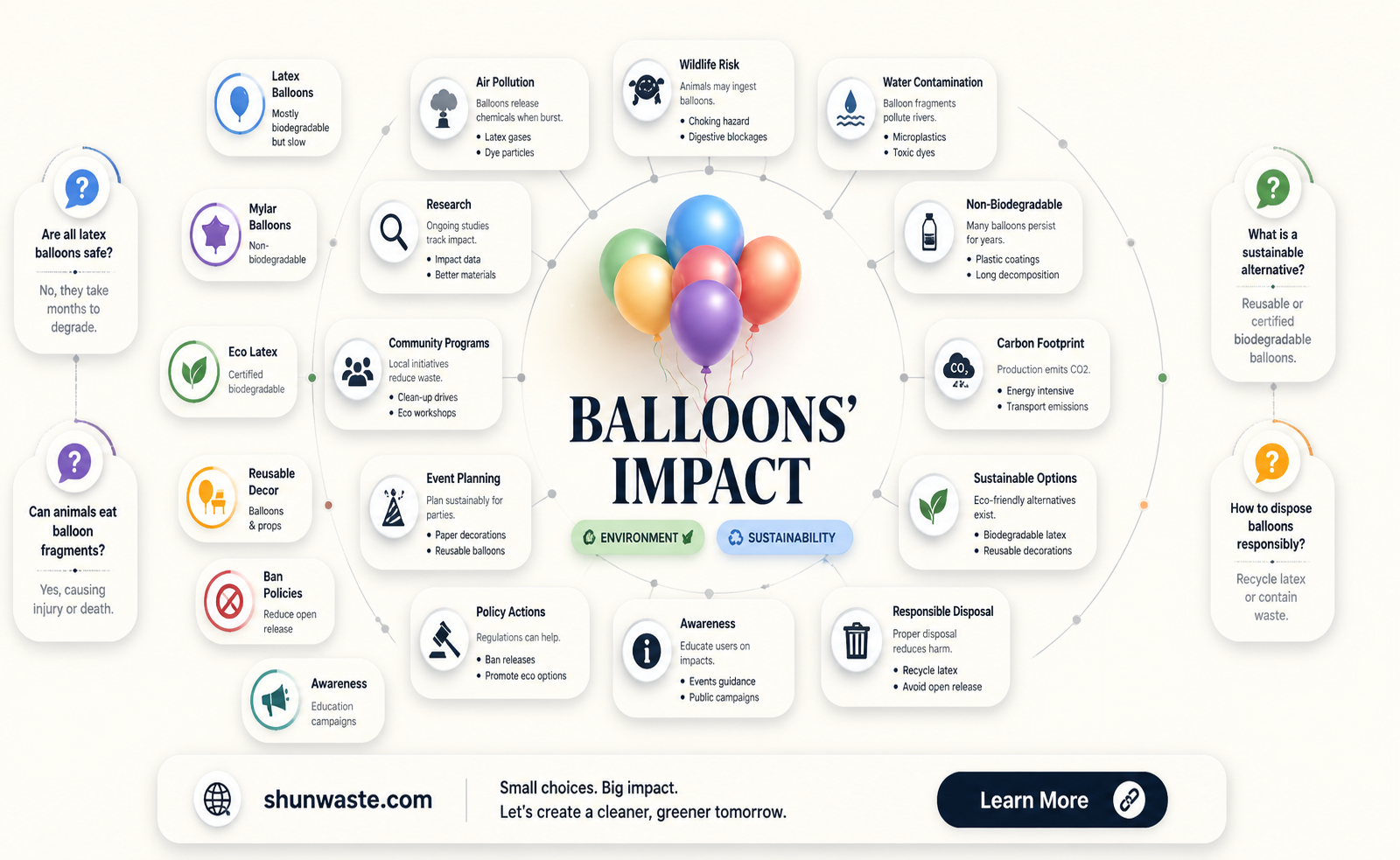 are balloons bad for the environment