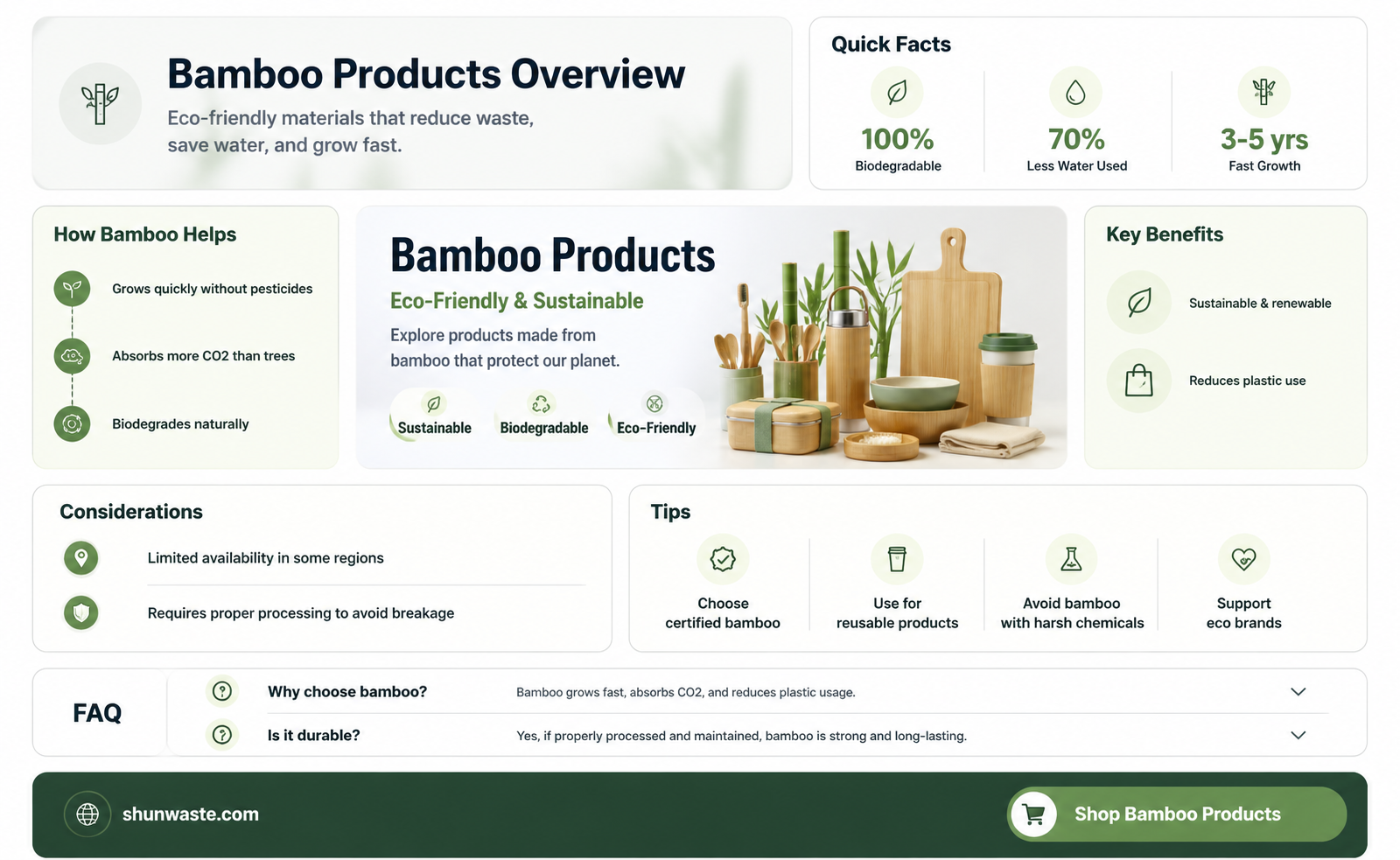 are bamboo products good for the environment