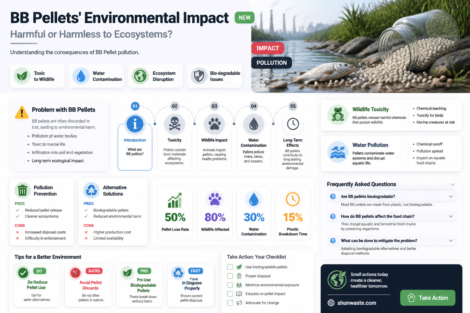 are bb pellets bad for the environment