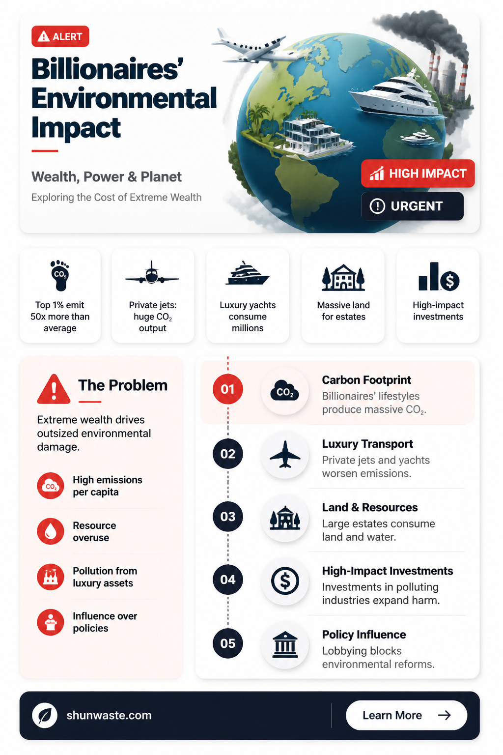 are billionaires bad for the environment