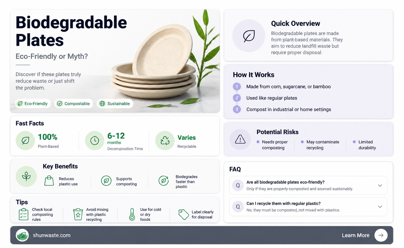 are biodegradable plates good for the environment