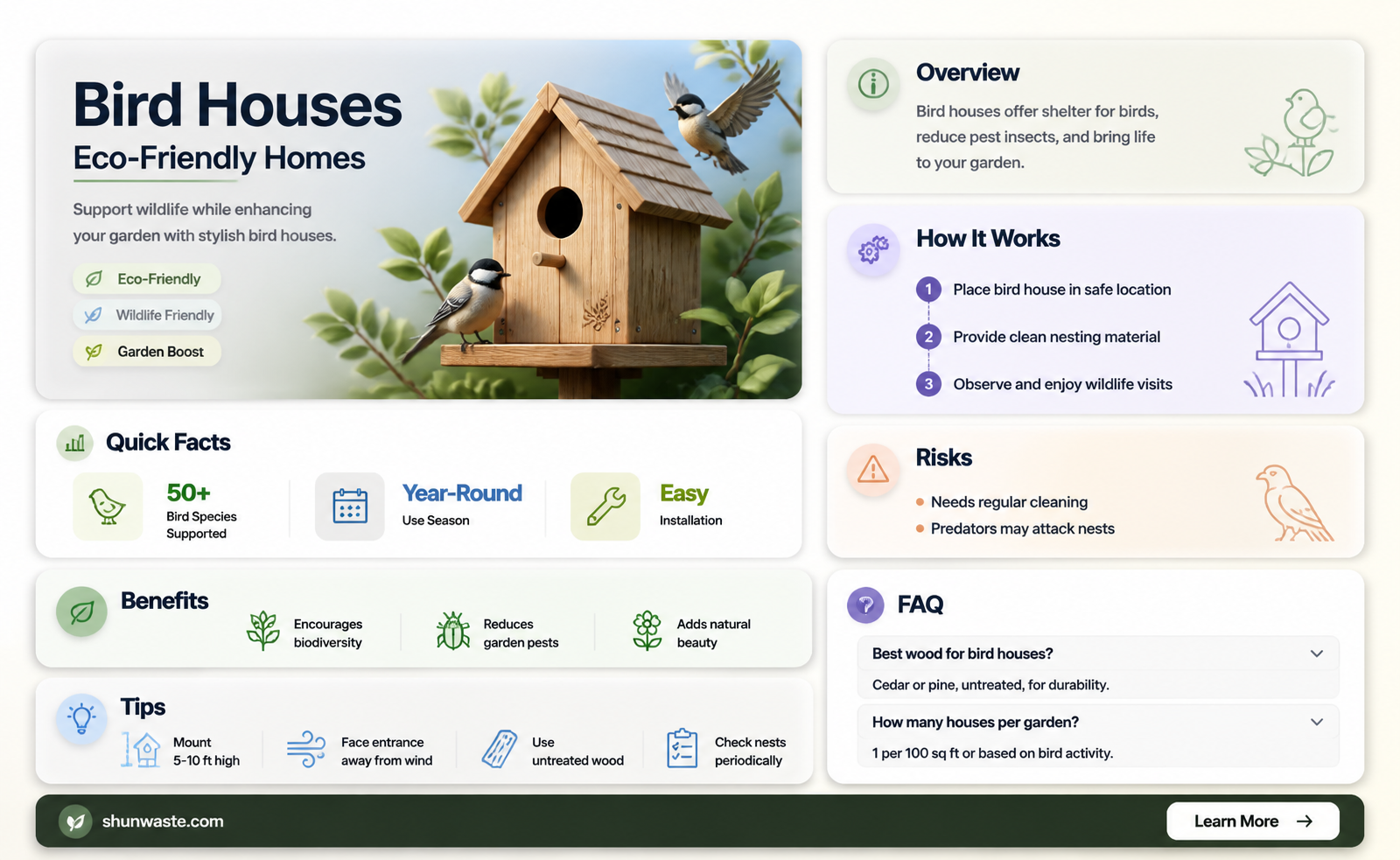 are bird houses good for the environment