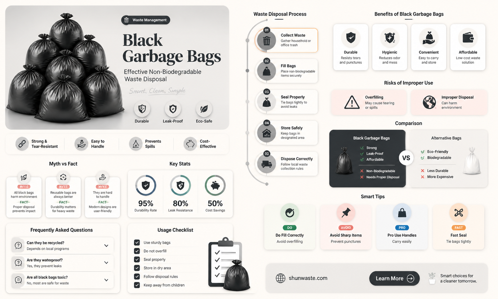 are black garbage bag use for non biodegradable waste bin