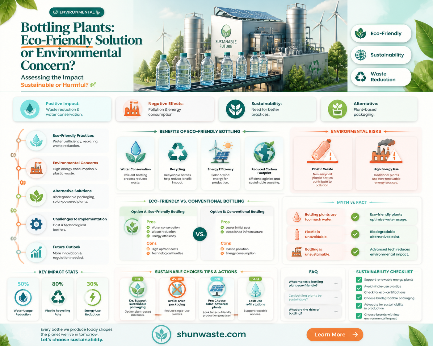 are bottling plants good for the environment