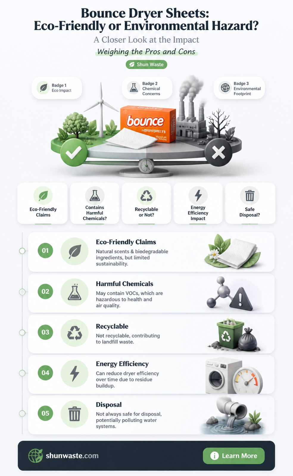 are bounce dryer sheets bad for the environment