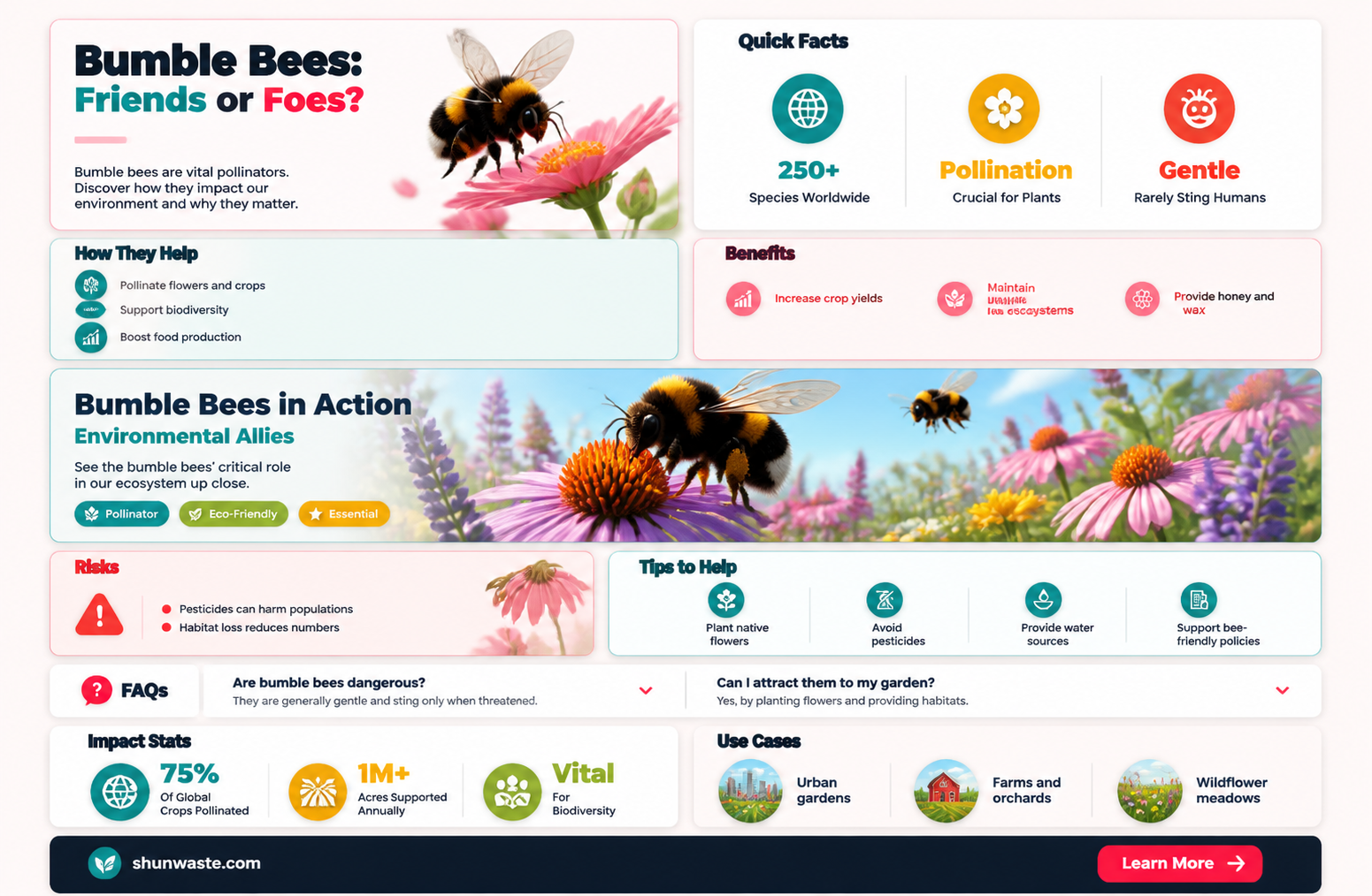 are bumble bees bad for the environment