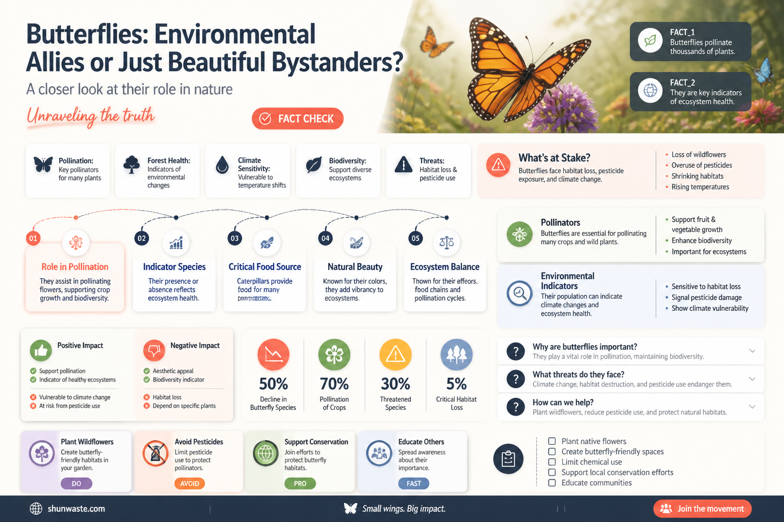 are butterflies harmful or helpful to the environment
