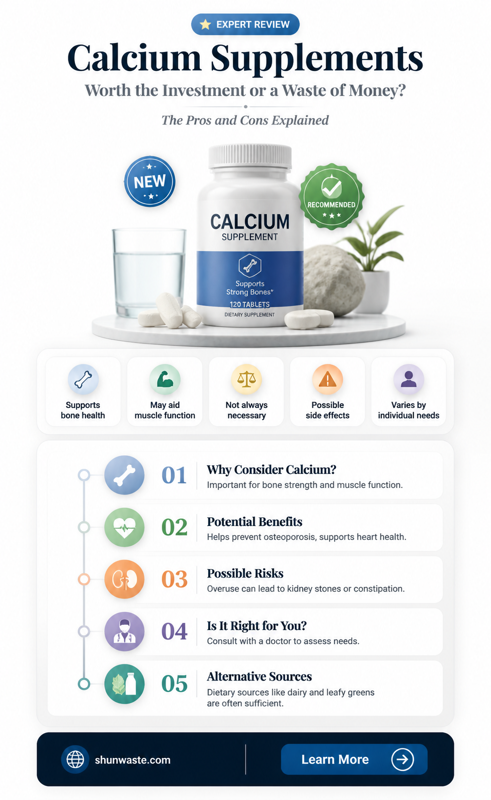 are calcium supplements a waste of money