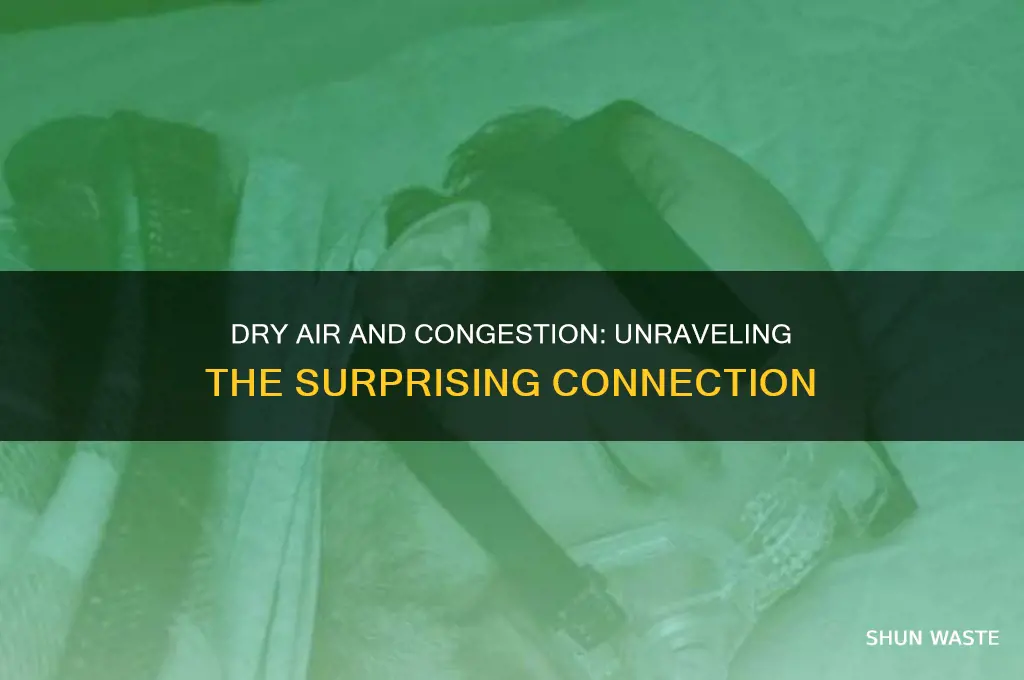 can a dry environment cause congestion