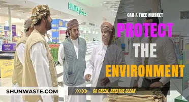 Free Markets and Environmental Protection: A Sustainable Partnership?