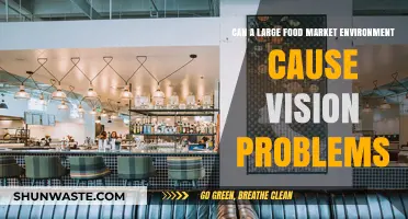 Bright Lights, Big Market: How Food Markets Impact Eye Health