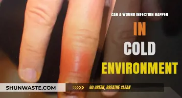 Cold Weather Wound Care: Understanding Infection Risks in Low Temperatures
