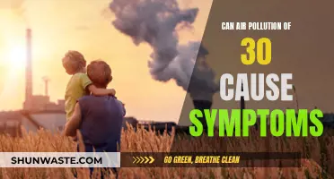 Air Pollution's Impact: Symptoms at 30 AQI