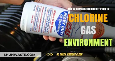 Combustion Engines in Chlorine Gas: Feasibility and Challenges Explored