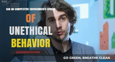 Competitive Cultures: Breeding Grounds for Unethical Behavior?