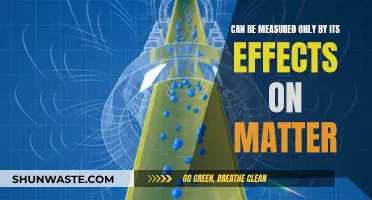 The Impact of Matter: Measuring the Unseen