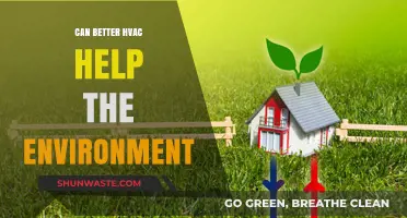 Eco-Friendly HVAC: How Efficient Systems Benefit Our Planet