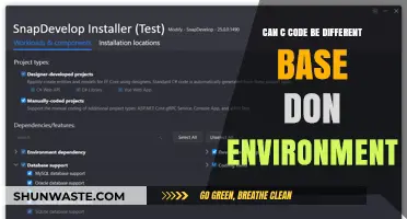 Environment-Dependent C Code: How Context Shapes Your Program's Behavior