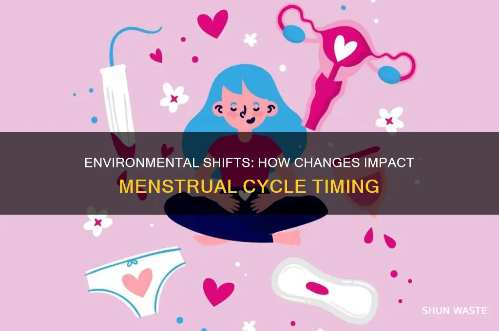 can change in environment delay period