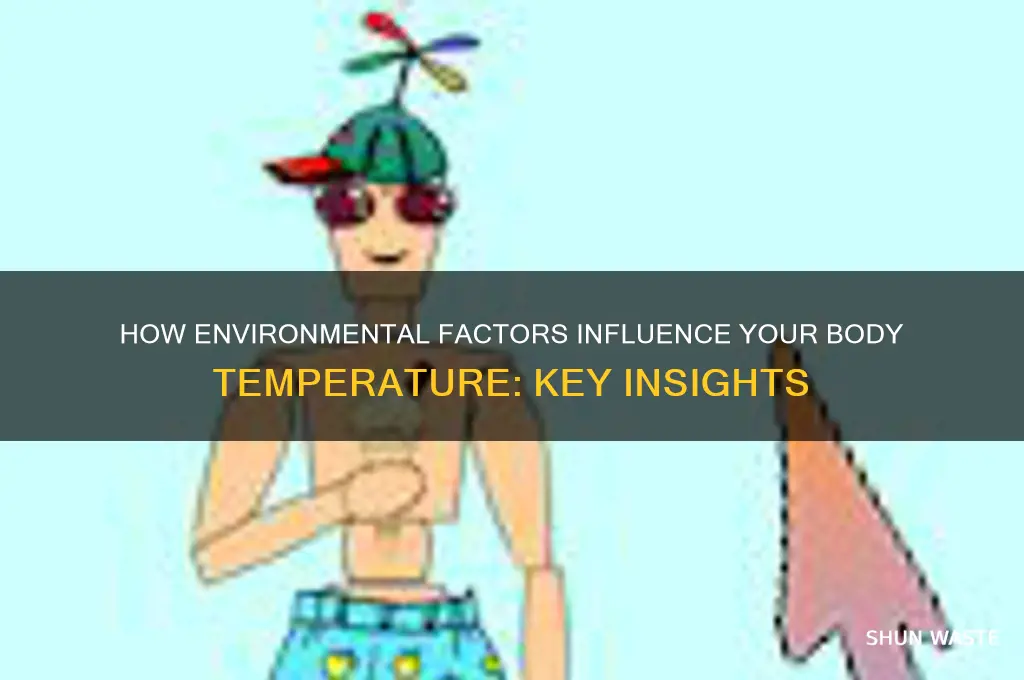can environment affect body temperature