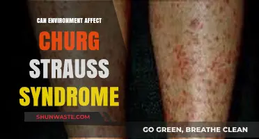 Environmental Triggers and Churg-Strauss Syndrome: Exploring Potential Connections