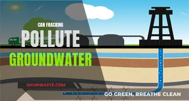 Fracking's Impact: Groundwater Pollution Risk?