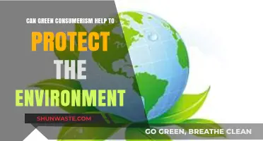 Green Consumerism: A Sustainable Path to Environmental Protection?